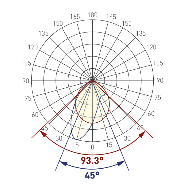 Экран асимметричный SL-LINE-W20-2500 (Arlight, Пластик)