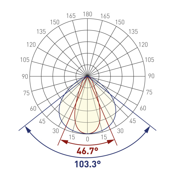 Экран с линзой SATIN-10-90 для PDS, MIC (Arlight, Пластик)