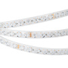 Лента герметичная FLT-PS-S42-23mm 24V RGB (21 W/m, IP67, 15deg, 5m) (Arlight, -)