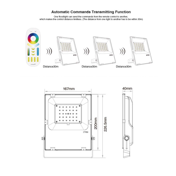 Прожектор Mi-Light FUTT03 V201 (220V, 30W, RGB+CCT, IP65)