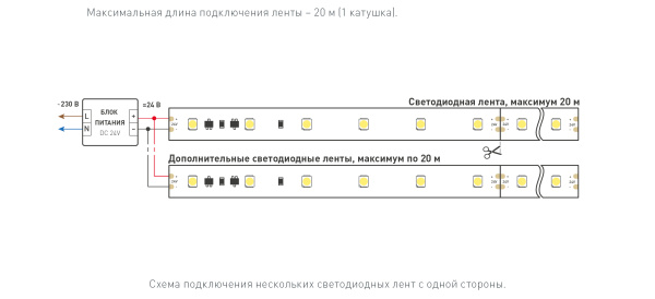 Лента RT-20000 24V White6000 (3528, 60 LED/m, 20m) (Arlight, 4.8 Вт/м, IP20)