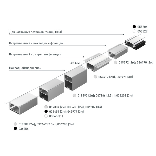 Профиль SL-LINE-5050-LW-2000 WHITE (Arlight, Алюминий)