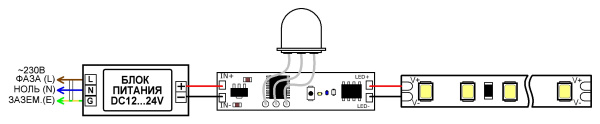 ИК-выключатель SR-IRIS-IRH (12-24V, 1x5A, 40x11mm) (Arlight, Открытый)