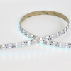 Светодиодная лента Standart PRO class, 5050, 120 led/m, RGBW, 24V, IP20, P130