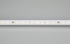 Лента ARL-50000PV-230V Day4000 (5060, 54 LED/m, WP2) (Arlight, 8 Вт/м, IP65)