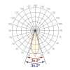 Экран линзованный SL-LINE-W20-30deg-540 (Arlight, Пластик)