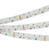 Лента RT-GM288-12mm 24V RGBW-MIX (19.2 W/m, IP20, 3838/2216, 5m) (Arlight, RGB-CCT, RGB-MIX, RGB-White MIX)